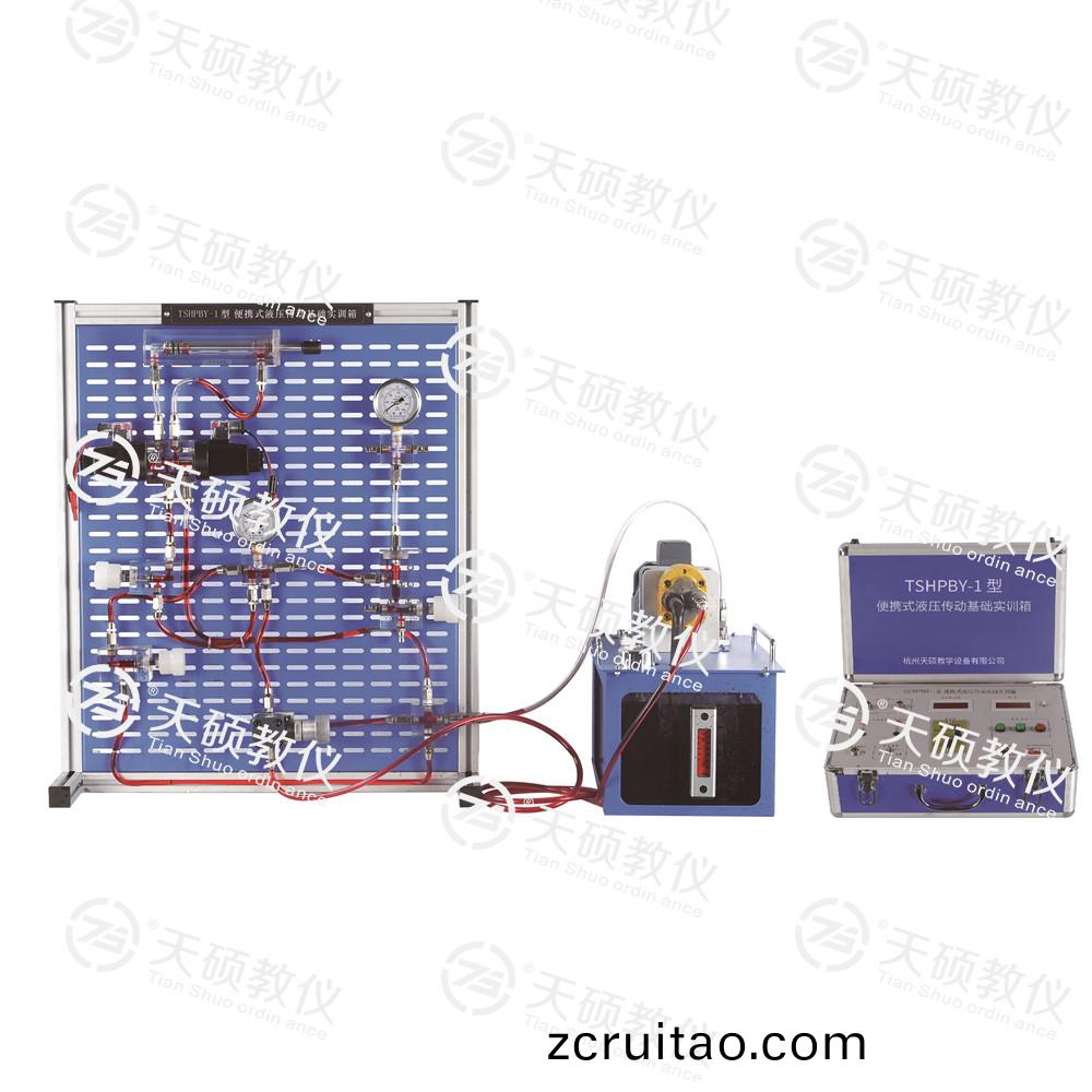 2.TSHPBY-1型(xing) 便攜式(shi)液(ye)壓傳(chuan)動(dòng)(dong)基(ji)礎(chǔ)(chu)實(shí)訓(xùn)箱(xiang).jpg